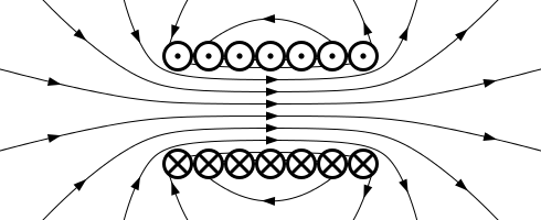 File:VFPt Solenoid correct2.svg