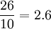 \frac{26}{10} = 2.6