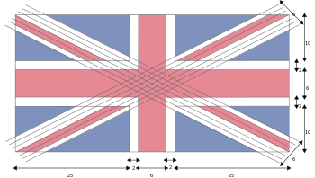 Diagram of the Union Flag's design