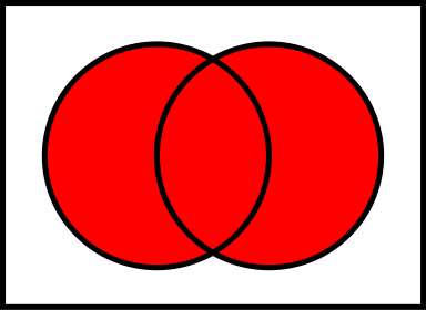 File:Venn0111.svg