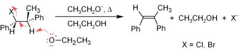 An example of an E2 Elimination