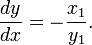 \frac{dy}{dx} = -\frac{x_1}{y_1}.