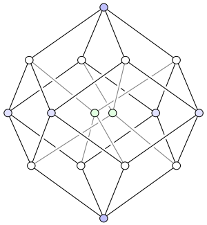 File:Hypercubeorder.svg