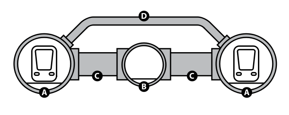 File:Eurotunnel schema (empty service).svg