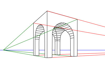 File:2-punktperspektive.svg