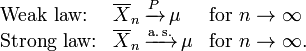 
\begin{array}{lll}
\text{Weak law:}   & \overline{X}_n \, \xrightarrow{P}               \, \mu & \text{for } n \to \infty \\
\text{Strong law:} & \overline{X}_n \, \xrightarrow{\mathrm{a.\,s.}} \, \mu & \text{for } n \to \infty .
\end{array}
