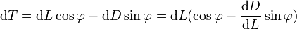 \mbox{d}T = \mbox{d}L\cos\varphi-\mbox{d}D\sin\varphi = \mbox{d}L(\cos\varphi-\frac{\mbox{d}D}{\mbox{d}L}\sin\varphi)