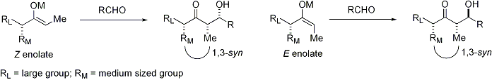 Aldol reaction with enolate-based stereocontrol