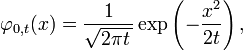 \varphi_{0,t}(x) = \frac{1}{\sqrt{2\pi t\,}}\exp\left(-\frac{x^2}{2t}\right),