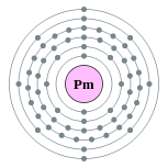 Capas de electrones de prometio (2, 8, 18, 23, 8, 2)