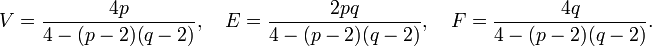 V = \ frac {4p} {4 - (p-2) (q-2)}, \ quad E = \ frac {2pq} {4 - (p-2) (q-2)}, \ quad F = \ frac {4q} {4 - (p-2) (q-2)}.