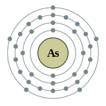 Capas de electrones de arsénico (2, 8, 18, 5)