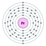 Capas de electrones de praseodimio (2, 8, 18, 21, 8, 2)