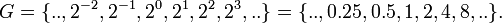 G = \ {.., 2 ^ {- 2}, 2 ^ {- 1}, 2 ^ 0, 2 ^ 1, 2 ^ 2, 2 ^ 3, .. \} = \ {.., 0.25, 0.5 , 1, 2, 4, 8, .. \}. \,