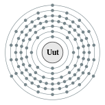 Capas de electrones de ununtrium (2, 8, 18, 32, 32, 18, 3 (prevista))