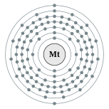 Capas de electrones de meitnerio (2, 8, 18, 32, 32, 15, 2 (prevista))