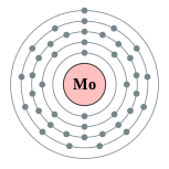 Capas de electrones de molibdeno (2, 8, 18, 13, 1)