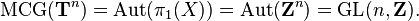 \ Mathrm {MCG} (\ mathbf {T} ^ n) = \ mathrm {Aut} (\ pi_1 (X)) = \ mathrm {Aut} (\ mathbf {Z} ^ n) = \ mathrm {} GL (n , \ mathbf {Z}).