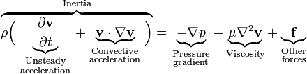 \ Overbrace {\ rho \ grande (\ underbrace {\ frac {\ partial \ mathbf {v}} {\ t parcial}} _ {\ begin {smallmatrix} \ text {} inestable \\ \ text {aceleración} \ end { smallmatrix}} + \ underbrace {\ mathbf {v} \ cdot \ nabla \ mathbf {v}} _ {\ begin {smallmatrix} \ text {} convectiva \\ \ text {aceleración} \ end {smallmatrix}} \ Grande) } ^ {\ text {inercia}} = \ underbrace {- \ nabla p} _ {\ begin {smallmatrix} \ text {} Presión \\ \ text {gradiente} \ end {smallmatrix}} + \ underbrace {\ mu \ nabla ^ 2 \ mathbf {v}} _ {\ text {Viscosidad}} + \ underbrace {\ mathbf {f}} _ {\ begin {smallmatrix} \ text {otra} \\ \ texto {fuerzas} \ end {smallmatrix }}