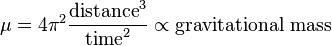 \ Mu = 4 \ pi ^ 2 \ frac {\ text {distancia} ^ 3} {\ text {tiempo} ^ 2} \ propto \ text {masa gravitatoria}