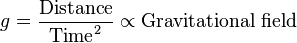 g = \ frac {\ text {Distancia}} {\ text {Tiempo} ^ 2} \ propto \ text {campo gravitacional}