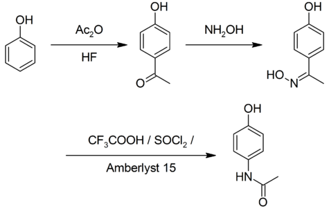 Síntesis de Celanese paracetamol.png