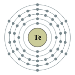 Capas de electrones de teluro (2, 8, 18, 18, 6)
