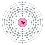 Capas de electrones de neptunio (2, 8, 18, 32, 22, 9, 2)