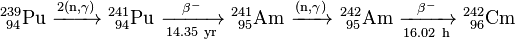 \ Mathrm {^ {239} _ {\ 94} Pu \ \ xrightarrow {2 (n, \ gamma)} \ ^ {241} _ {\ 94} Pu \ \ xrightarrow [14,35 \ año] {\ beta ^ -} \ ^ {241} _ {\ 95} Am \ \ xrightarrow {(n, \ gamma)} \ ^ {242} _ {\ 95} Am \ \ xrightarrow [16,02 \ h] {\ beta ^ -} \ ^ { 242} _ {\ 96} Cm}