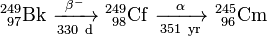 \ Mathrm {^ {249} _ {\ 97} Bk \ \ xrightarrow [330 \ d] {\ beta ^ -} \ ^ {249} _ {\ 98} Cf \ \ xrightarrow [351 \ año] {\ alpha} \ ^ {245} _ {\ 96} Cm}