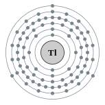 Capas de electrones de talio (2, 8, 18, 32, 18, 3)