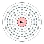 Capas de electrones de renio (2, 8, 18, 32, 13, 2)