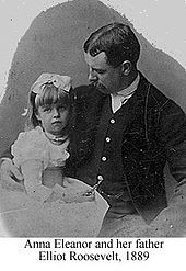 Eleanor Roosevelt y padre de Elliot en 1889.jpg