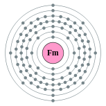 Capas de electrones de fermium (2, 8, 18, 32, 30, 8, 2)