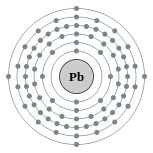 Capas de electrones de plomo (2, 8, 18, 32, 18, 4)