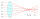 3.svg aberración esférica