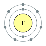 Capas de electrones de flúor (2, 7)