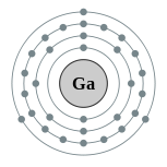 Capas de electrones de galio (2, 8, 18, 3)