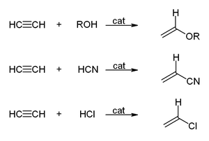 Reppe-chemnistry-vinylization.png