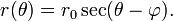 r (\ theta) = {r_0} \ s (\ theta- \ phi). \,