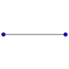 Grafo completo K2.svg