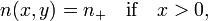 n (x, y) = n_ + \ quad \ hbox {if} \ quad x> 0, \,