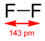 Difluorine-2D-dimensions.png