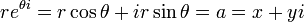 \, Re ^ {{\ theta} i} = r \ cos \ theta + ir \ sin \ theta = a = x + yi