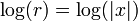 \, \ Log (r) = \ log (| x |)