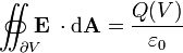 \ Int \ \ \ \ \ \ \ \ \;!!!!!!!! \ \;! \ \ Subset \; \ \;! \ \ \;! \ \ \ \ \!!!!! \ \ \ int _ {\ V parcial} \ \ \ \ \ \ \ \ \ \ \ \ \ \ \ \;!!!!!!!!!!!!!!!!! \; \; \; \ ! \ \ supset \ mathbf E \; \ cdot \ mathrm {d} \ mathbf A = \ frac {Q (V)} {\ varepsilon_0}