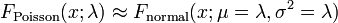 F_ \ mathrm {} Poisson (x; \ lambda) \ aprox F_ \ mathrm {Normal} (x, \ mu = \ lambda, \ sigma ^ 2 = \ lambda) \,