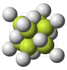 Un plan en forme de parall??logramme avec des mol??cules diatomiques remplissant l'espace (cercles jointes) dispos??es en deux couches