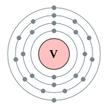 couches ??lectroniques de vanadium (2, 8, 11, 2)