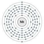 couches ??lectroniques de meitnerium (2, 8, 18, 32, 32, 15, 2 (pr??vue))